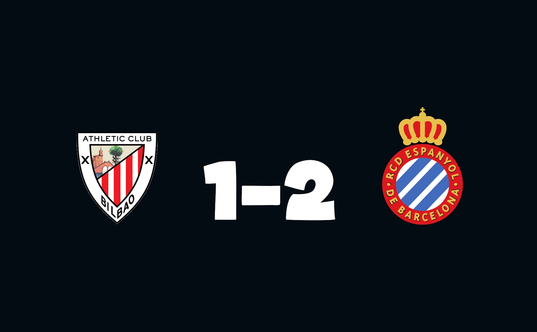 Athletic 1-2 Espanyol