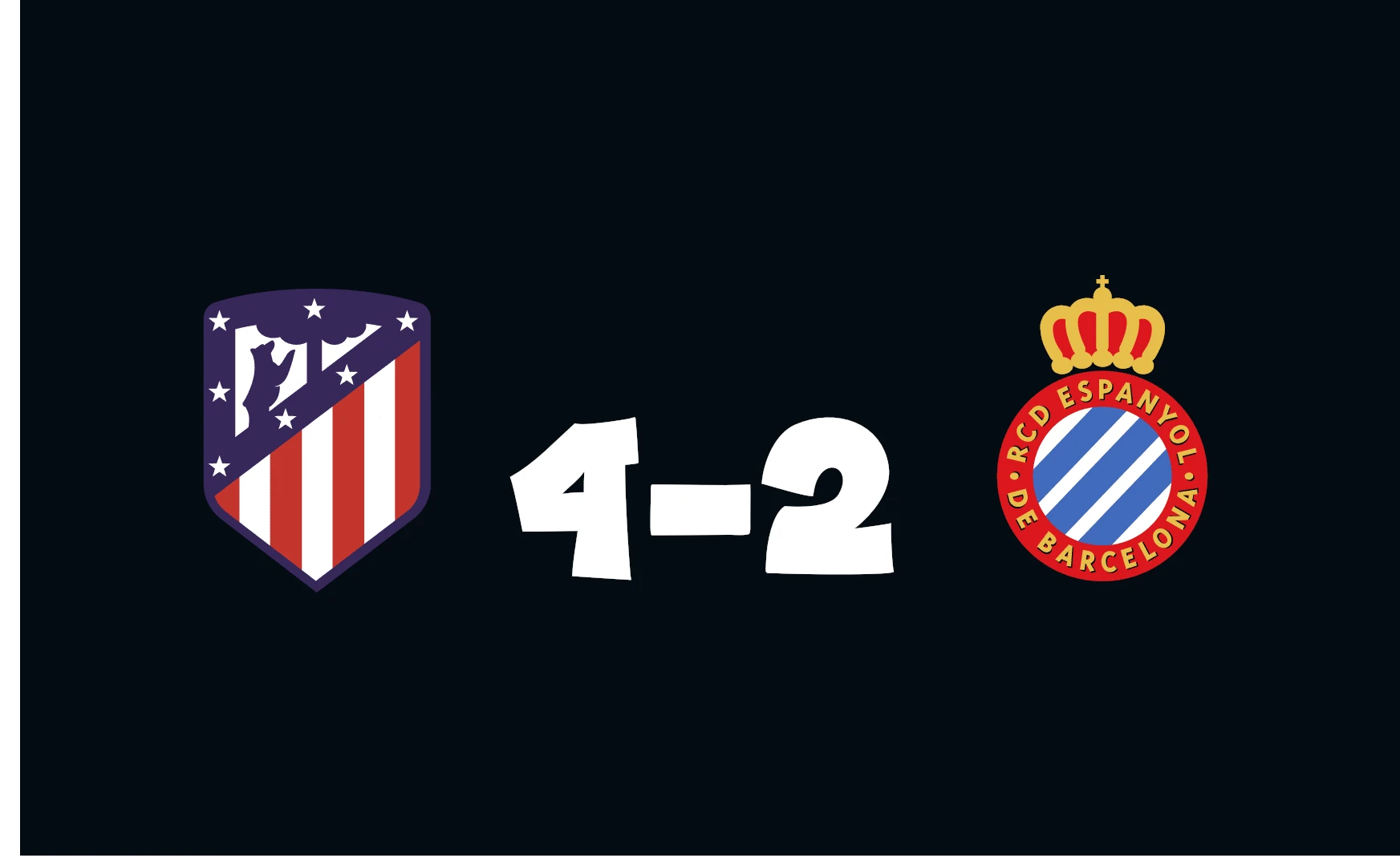 Atl. Madrid 4 - 2 RCD Espanyol